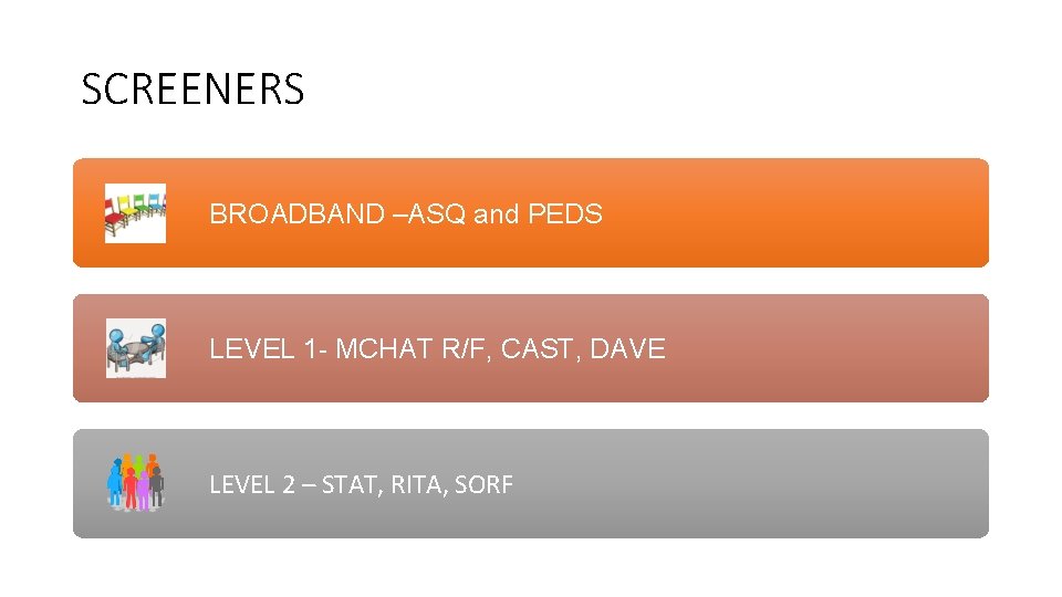 SCREENERS BROADBAND –ASQ and PEDS LEVEL 1 - MCHAT R/F, CAST, DAVE LEVEL 2