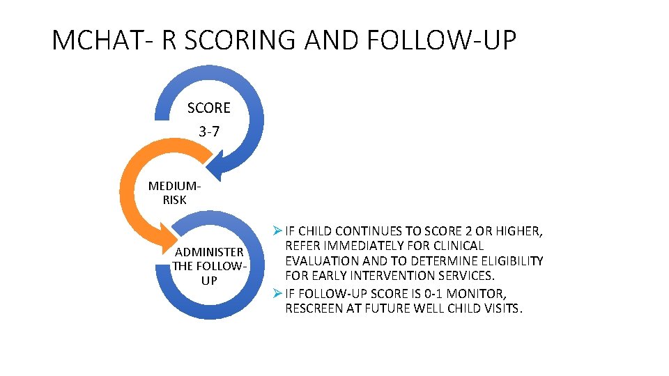 MCHAT- R SCORING AND FOLLOW-UP SCORE 3 -7 MEDIUMRISK ADMINISTER THE FOLLOWUP Ø IF