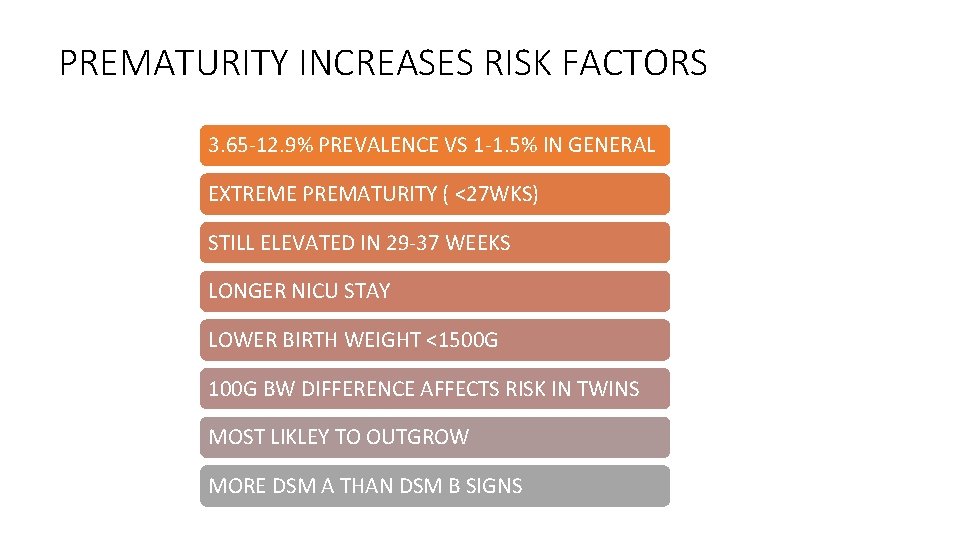 PREMATURITY INCREASES RISK FACTORS 3. 65 -12. 9% PREVALENCE VS 1 -1. 5% IN