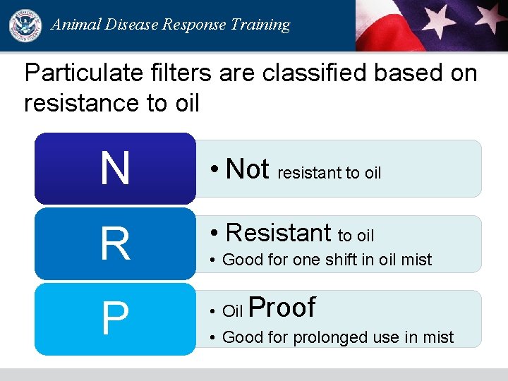 Animal Disease Response Training Particulate filters are classified based on resistance to oil N Animal Disease Response Training Particulate filters are classified based on resistance to oil N