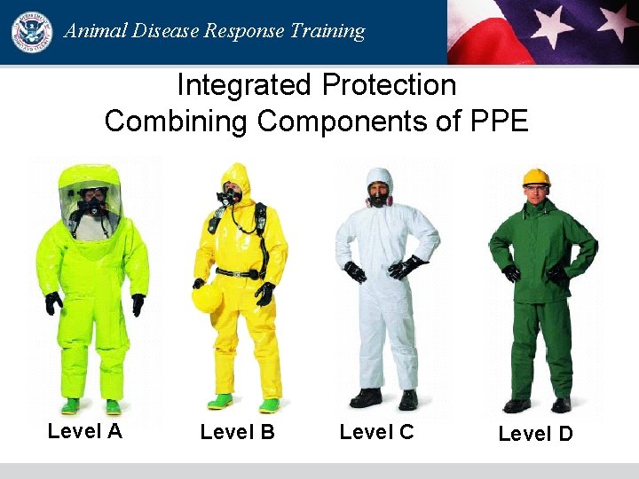 Animal Disease Response Training Integrated Protection Combining Components of PPE Level A Level B Animal Disease Response Training Integrated Protection Combining Components of PPE Level A Level B