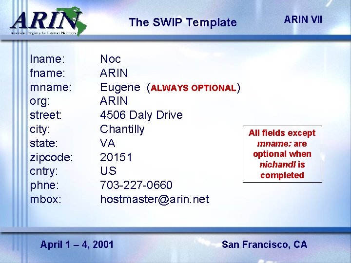 The SWIP Template lname: fname: mname: org: street: city: state: zipcode: cntry: phne: mbox: