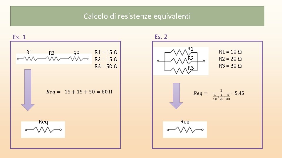 Calcolo di resistenze equivalenti Es. 2 Es. 1 R 2 Req R 3 R