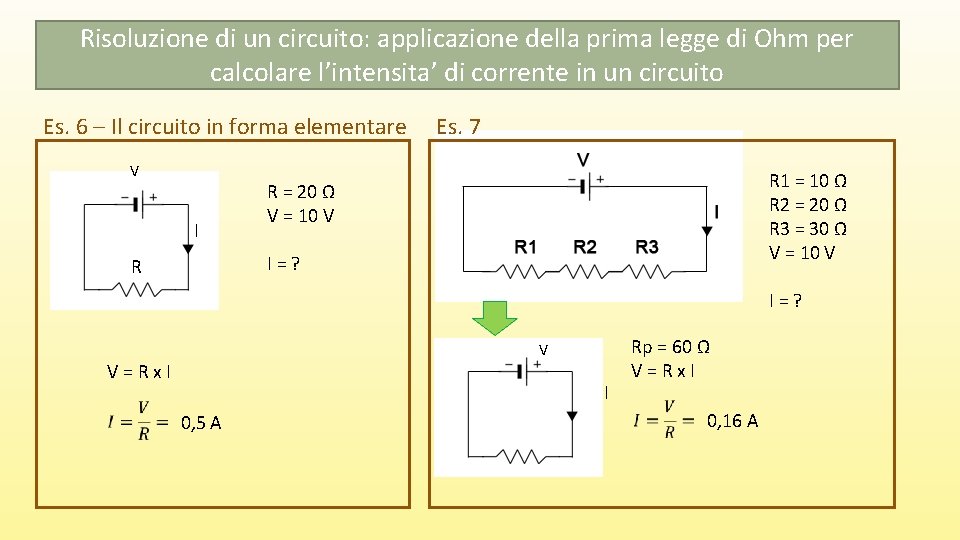 Risoluzione di un circuito: applicazione della prima legge di Ohm per calcolare l’intensita’ di