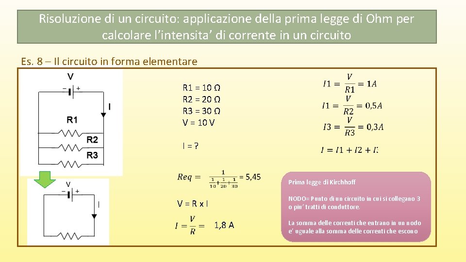 Risoluzione di un circuito: applicazione della prima legge di Ohm per calcolare l’intensita’ di