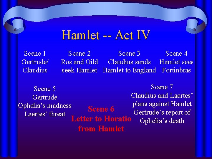 Hamlet -- Act IV Scene 1 Gertrude/ Claudius Scene 2 Scene 3 Scene 4