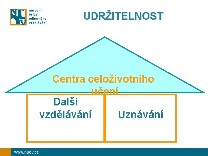 UDRŽITELNOST Centra celoživotního učení Další vzdělávání Uznávání 