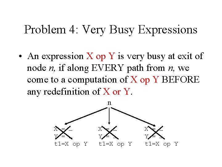 Problem 4: Very Busy Expressions • An expression X op Y is very busy