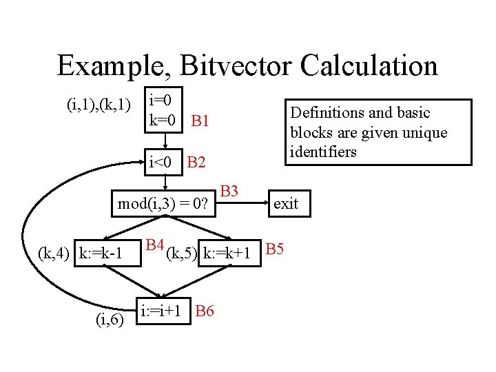 Example, Bitvector Calculation (i, 1), (k, 1) i=0 k=0 B 1 Definitions and basic