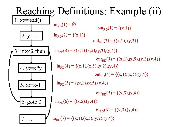 Reaching Definitions: Example (ii) 1. x: =read() 2. y: =1 3. if x<2 then