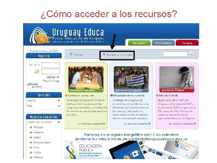 ¿Cómo acceder a los recursos? 