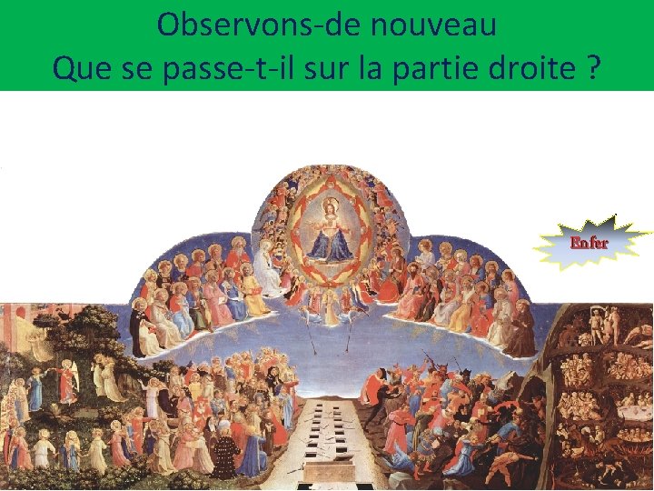 Observons-de nouveau Que se passe-t-il sur la partie droite ? Enfer 