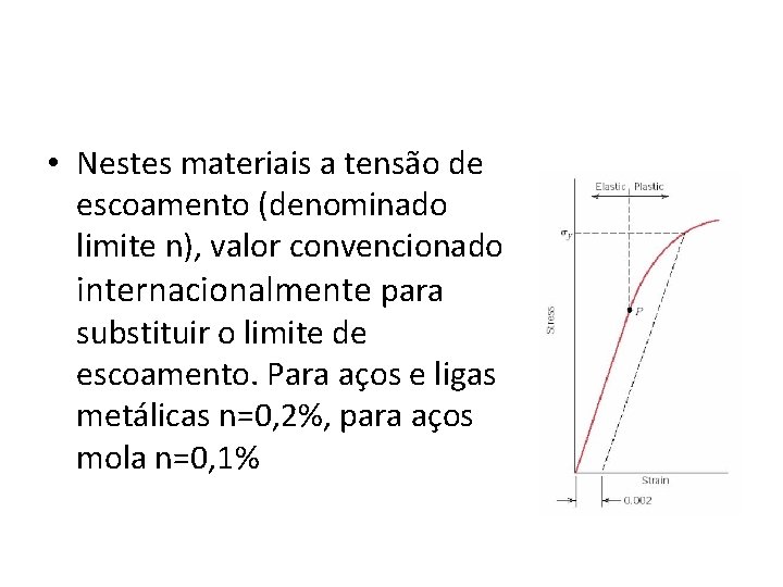  • Nestes materiais a tensão de escoamento (denominado limite n), valor convencionado internacionalmente