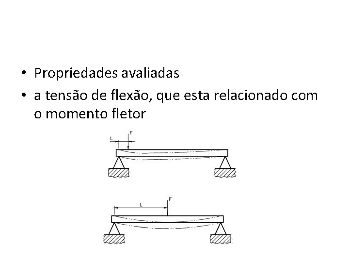  • Propriedades avaliadas • a tensão de flexão, que esta relacionado com o