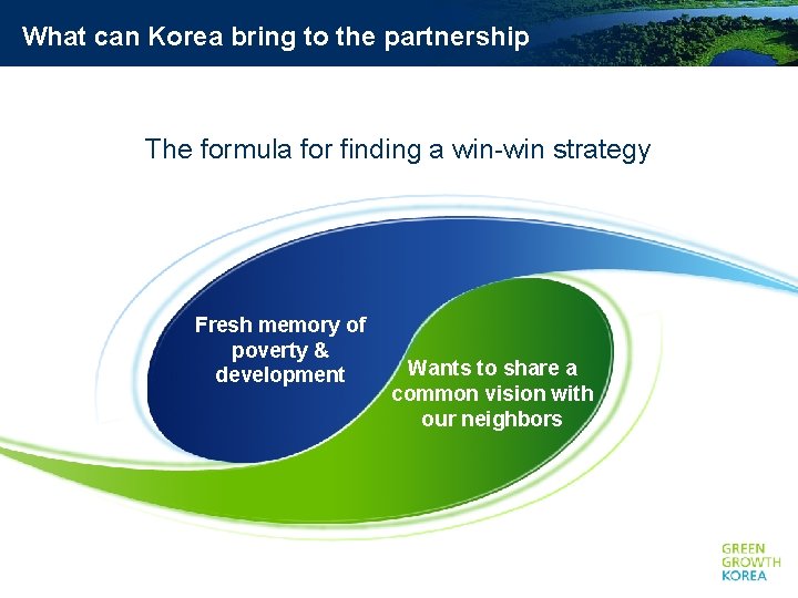 What can Korea bring to the partnership The formula for finding a win-win strategy