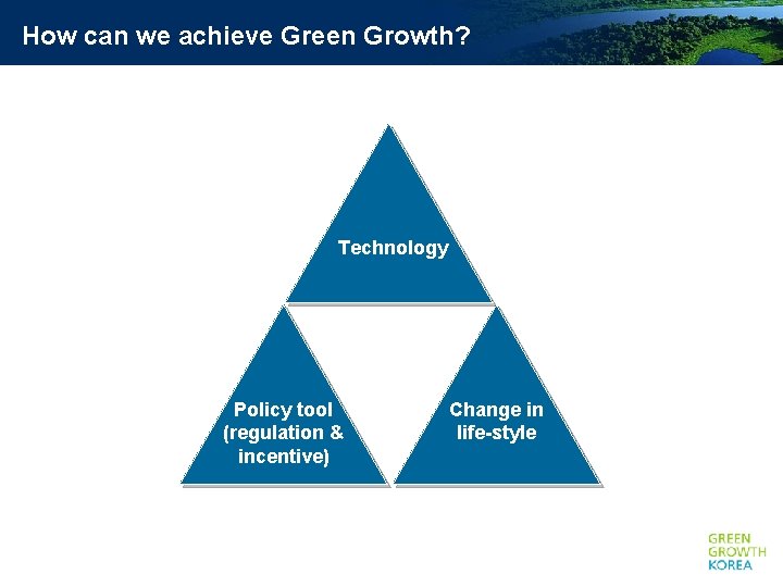 How can we achieve Green Growth? Technology Policy tool (regulation & incentive) Change in