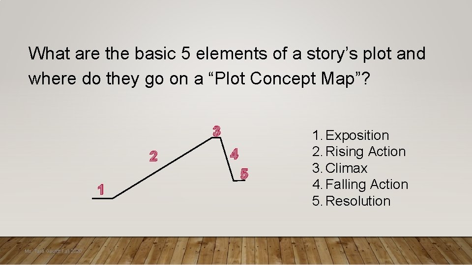 What are the basic 5 elements of a story’s plot and where do they