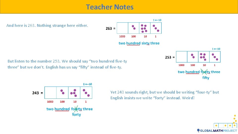 Teacher Notes And here is 263. Nothing strange here either. But listen to the Teacher Notes And here is 263. Nothing strange here either. But listen to the