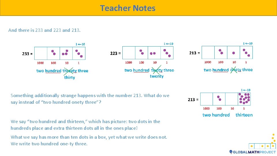 Teacher Notes And there is 233 and 223 and 213. Something additionally strange happens Teacher Notes And there is 233 and 223 and 213. Something additionally strange happens