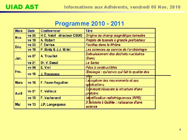 UIAD AST Informations aux Adhérents, vendredi 05 Nov. 2010 Programme 2010 - 2011 8