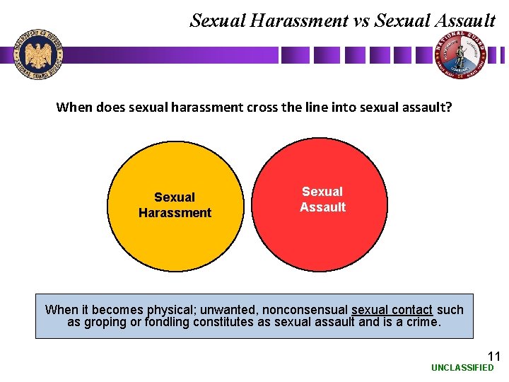 Sexual Harassment vs Sexual Assault When does sexual harassment cross the line into sexual