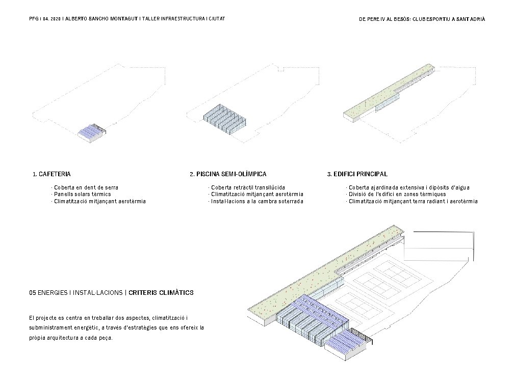 PFG | 04. 2020 | ALBERTO SANCHO MONTAGUT | TALLER INFRAESTRUCTURA I CIUTAT 1.