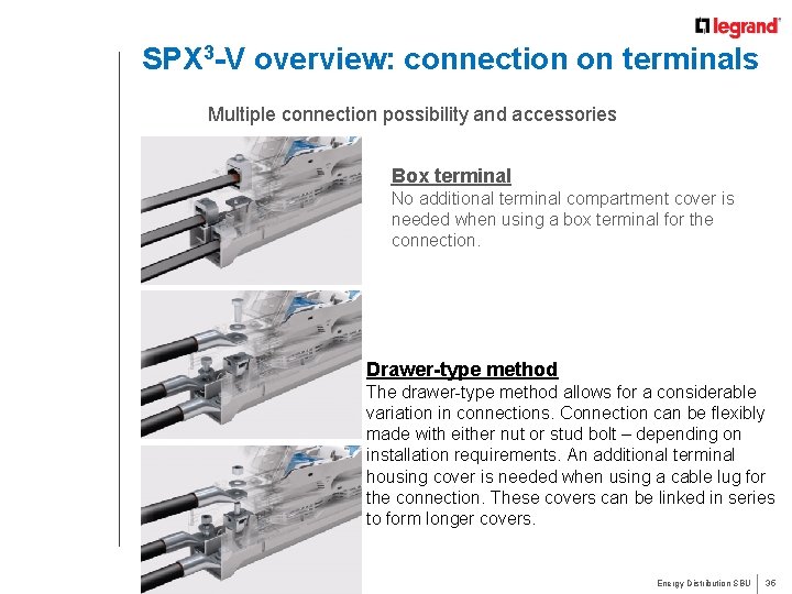 SPX 3 -V overview: connection on terminals Multiple connection possibility and accessories Box terminal