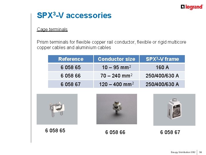 SPX 3 -V accessories Cage terminals Prism terminals for flexible copper rail conductor, flexible