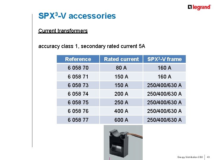 SPX 3 -V accessories Current transformers accuracy class 1, secondary rated current 5 A