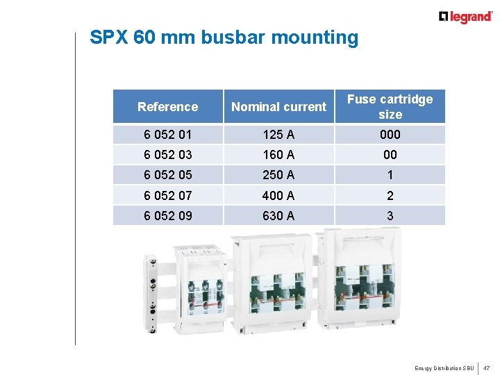 SPX 60 mm busbar mounting Reference Nominal current Fuse cartridge size 6 052 01