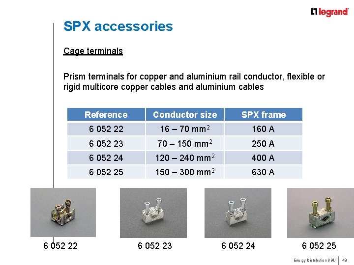 SPX accessories Cage terminals Prism terminals for copper and aluminium rail conductor, flexible or
