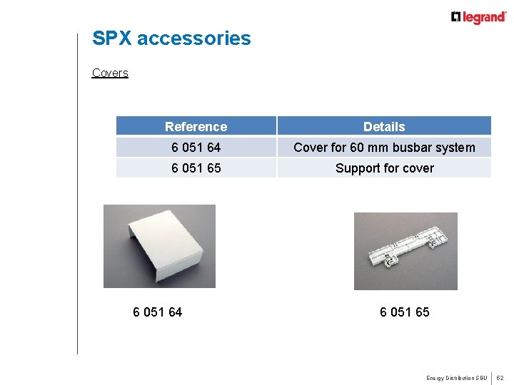 SPX accessories Covers Reference Details 6 051 64 Cover for 60 mm busbar system