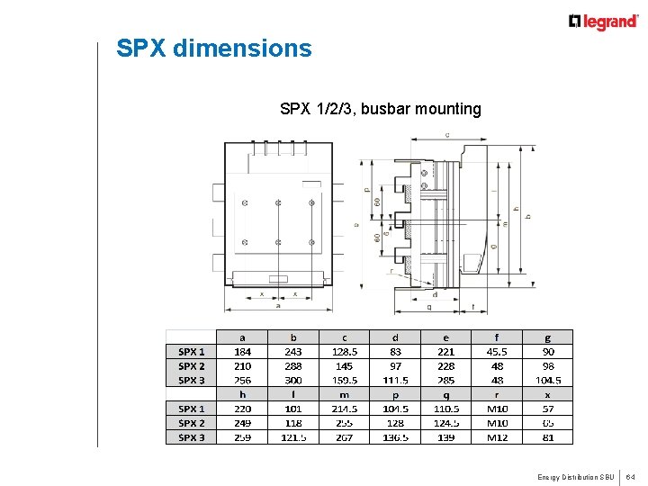 SPX dimensions SPX 1/2/3, busbar mounting Energy Distribution SBU 64 