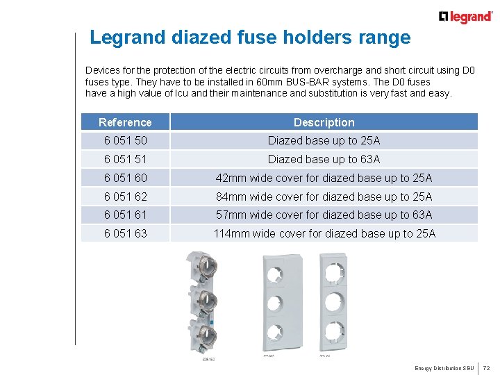 Legrand diazed fuse holders range Devices for the protection of the electric circuits from