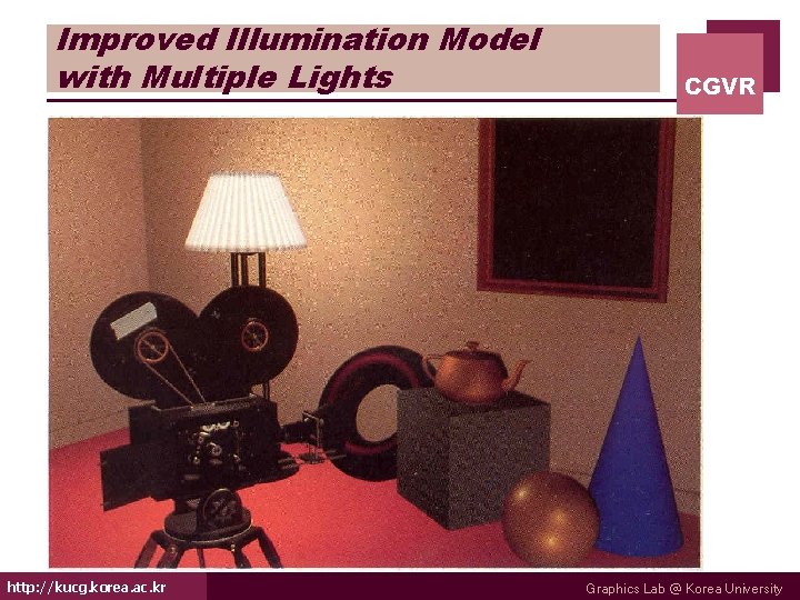 Improved Illumination Model with Multiple Lights http: //kucg. korea. ac. kr CGVR Graphics Lab