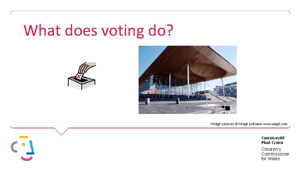 What does voting do? Widgit symbols © Widgit software www. widgit. com Comisiynydd Plant