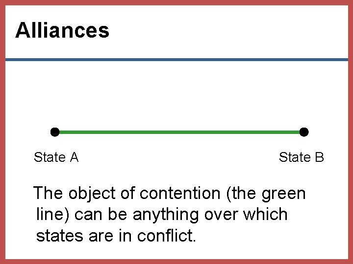 Alliances State A State B The object of contention (the green line) can be