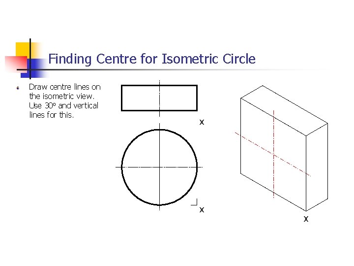 Finding Centre for Isometric Circle Draw centre lines on the isometric view. Use 30