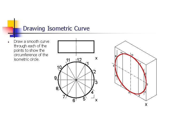 Drawing Isometric Curve Draw a smooth curve through each of the points to show