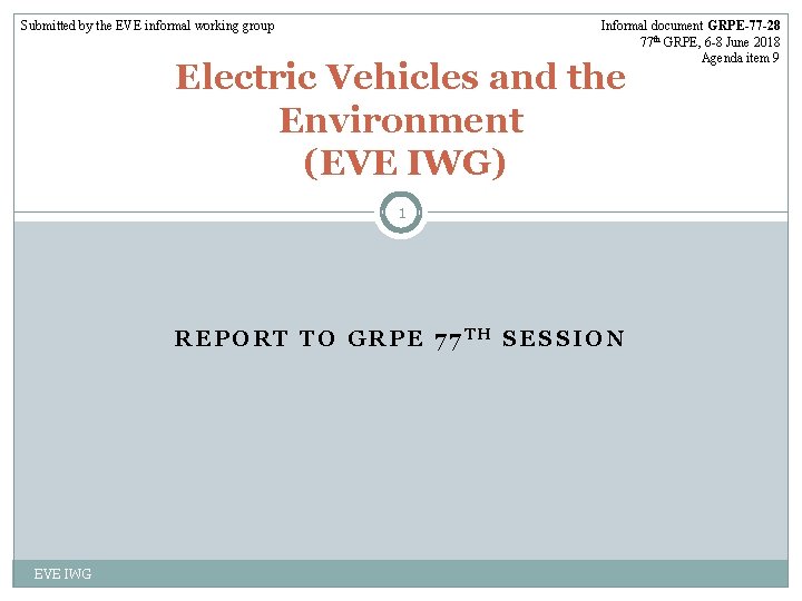 Submitted by the EVE informal working group Informal document GRPE-77 -28 77 th GRPE,