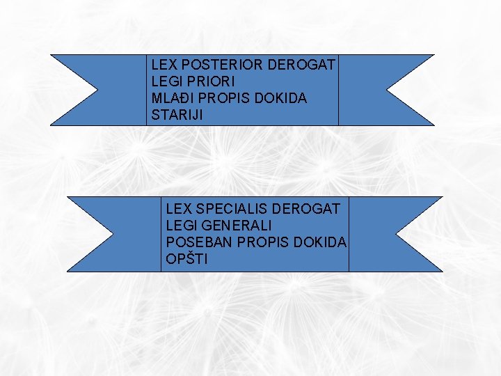 LEX POSTERIOR DEROGAT LEGI PRIORI MLAĐI PROPIS DOKIDA STARIJI LEX SPECIALIS DEROGAT LEGI GENERALI