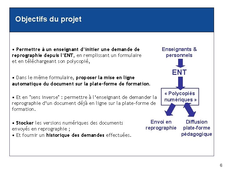 Objectifs du projet • Permettre à un enseignant d’initier une demande de reprographie depuis