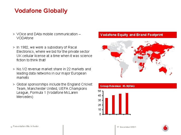 Vodafone Globally > VOice and DAta mobile communication – VODAfone Vodafone Equity and Brand