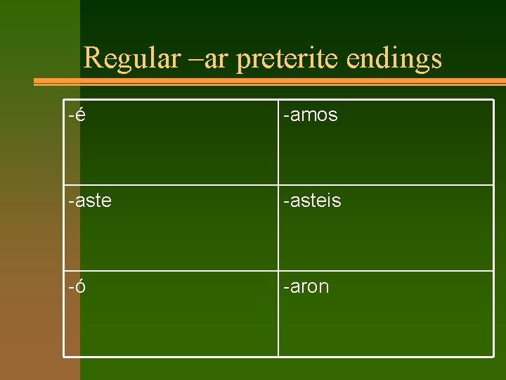 Regular –ar preterite endings -é -amos -asteis -ó -aron 