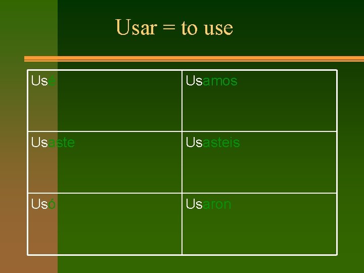 Usar = to use Usé Usamos Usasteis Usó Usaron 