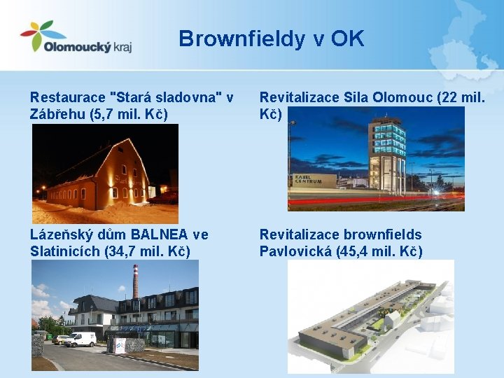 Brownfieldy v OK Restaurace "Stará sladovna" v Zábřehu (5, 7 mil. Kč) Revitalizace Sila