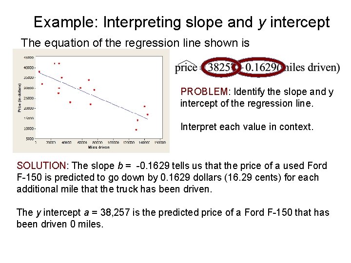 Example: Interpreting slope and y intercept The equation of the regression line shown is