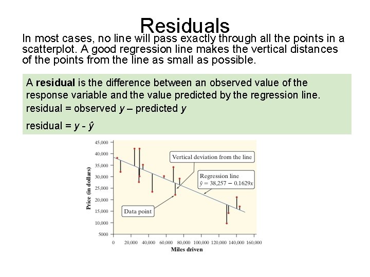 Residuals In most cases, no line will pass exactly through all the points in