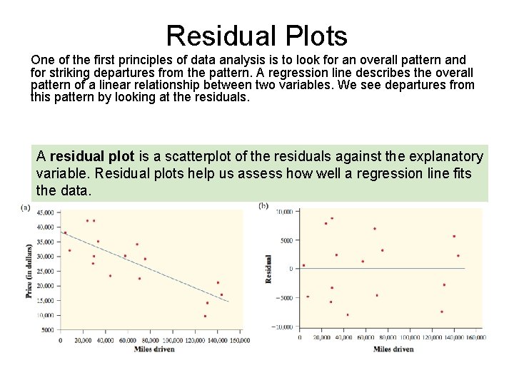 Residual Plots One of the first principles of data analysis is to look for
