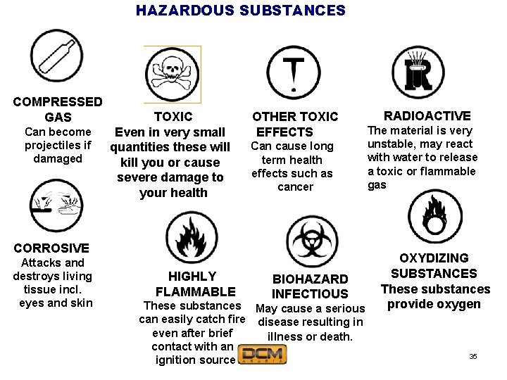 HAZARDOUS SUBSTANCES COMPRESSED GAS Can become projectiles if damaged TOXIC Even in very small